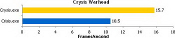 Intel graphics media accelerator 15.15.4.1872 